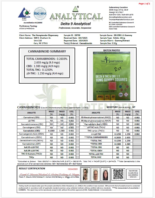 The Hemptender 10mg Delta-9 THC + CBD Microdose Gummy Squares - 20ct - Assorted Flavors - Image 2