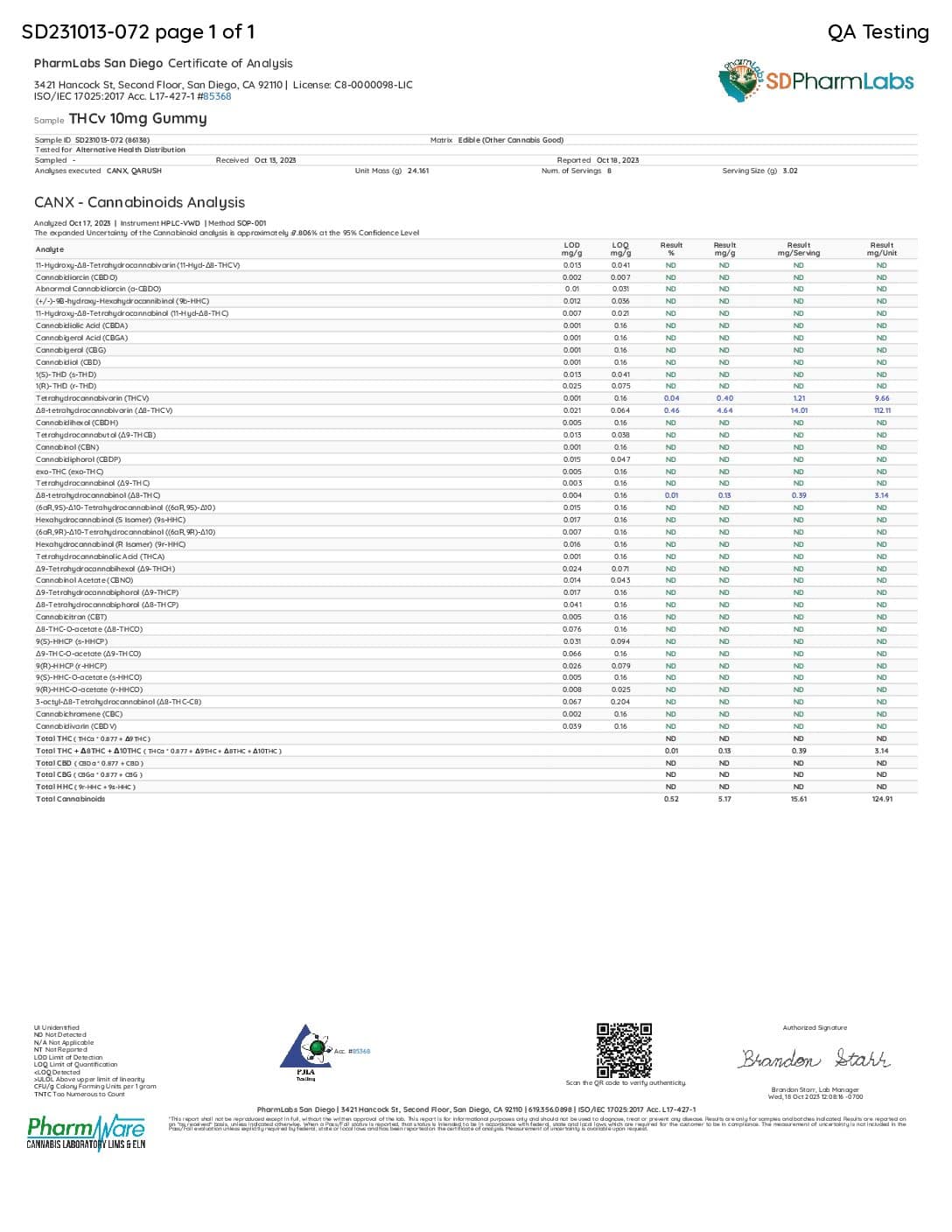 CannaAid 80mg THCV Gummies - Blue Raspberry - 8ct - Image 3